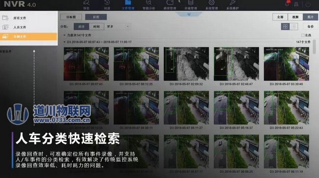 人車分類檢索功能