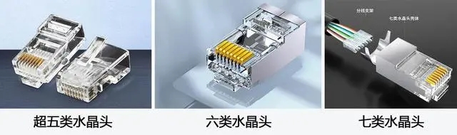 七類網線水晶頭