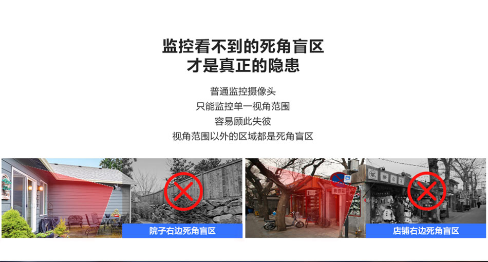 雙畫面真實場景效果