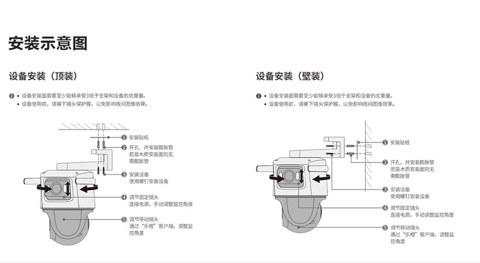 imouS7X智能雙目攝像機安裝示意圖